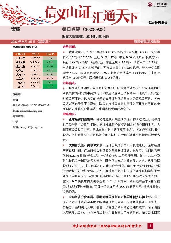 每日点评：指数大幅回撤，超4400家下跌
