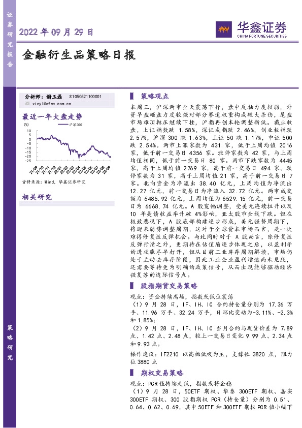 金融衍生品策略日报