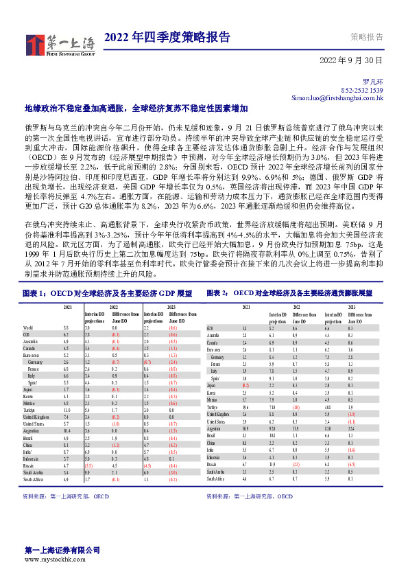 2022年四季度策略报告