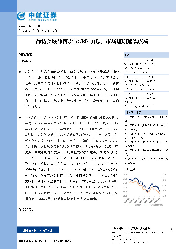 静待美联储再次75BP加息，市场短期延续震荡