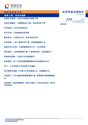 透视A股：周度全观察