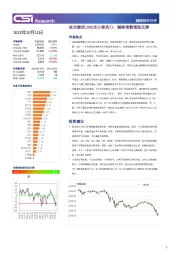 越南股市日评