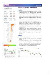 越南股市日评