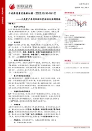 大类资产表现回顾及资金流向监测周报：开启高质量发展新征程