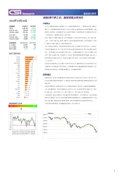 越南股市周评
