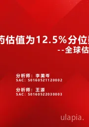 全球估值观察系列二十四：医药估值为12.5%分位数