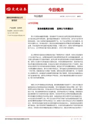 今日视点：股指缩量震荡调整 蓝筹白马再遭狙击