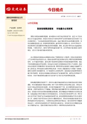 今日视点