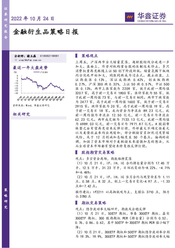 金融衍生品策略日报