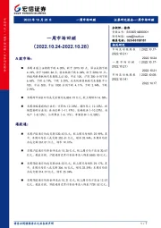 一周市场回顾