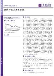 金融衍生品策略日报
