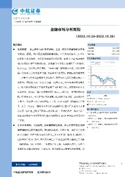 金融市场分析周报