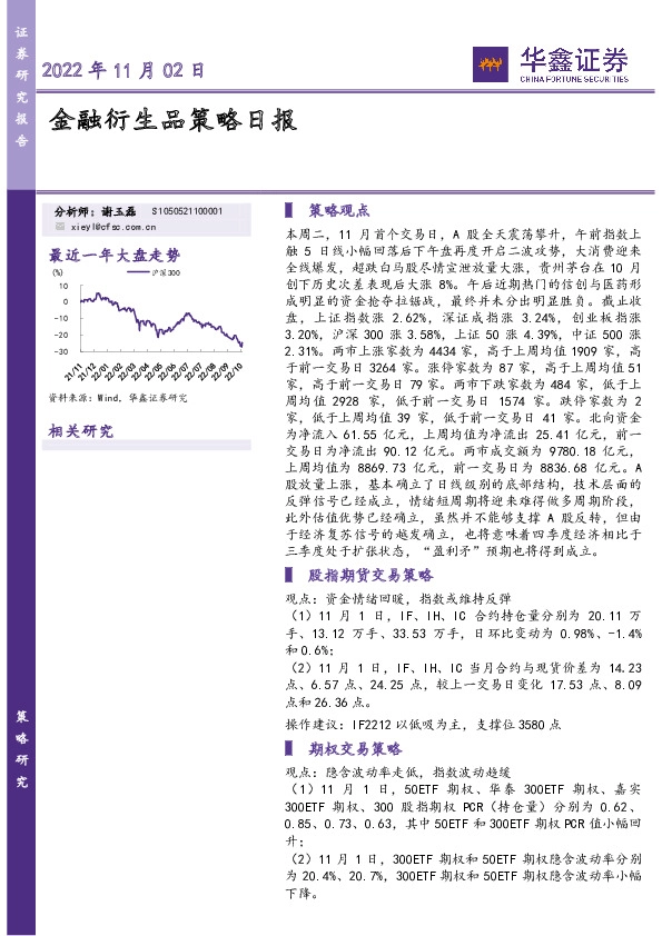 金融衍生品策略日报