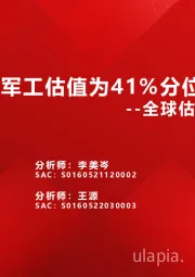 全球估值观察系列二十六：国防军工估值为41%分位数