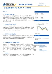 重仓股精选30组合绩效月报