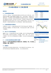 行业轮动策略11月配置推荐