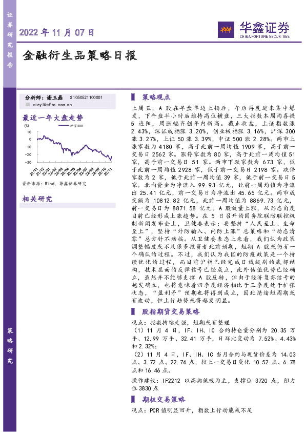 金融衍生品策略日报