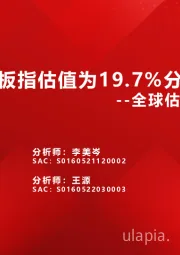 全球估值观察系列二十七：创业板指估值为19.7%分位数