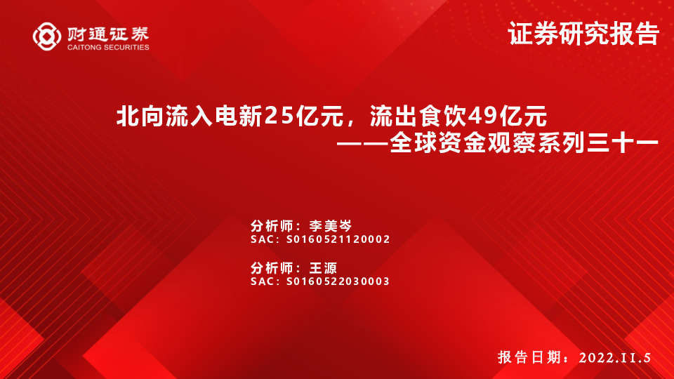 全球资金观察系列三十一：北向流入电新25亿元，流出食饮49亿元