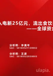 全球资金观察系列三十一：北向流入电新25亿元，流出食饮49亿元