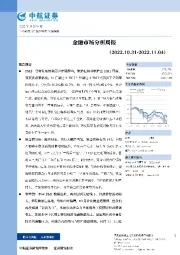 金融市场分析周报