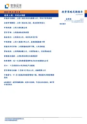 透视A股：周度全观察