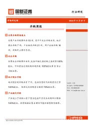 并购周报
