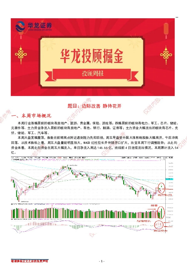华龙投顾掘金周报：边际改善 静待花开
