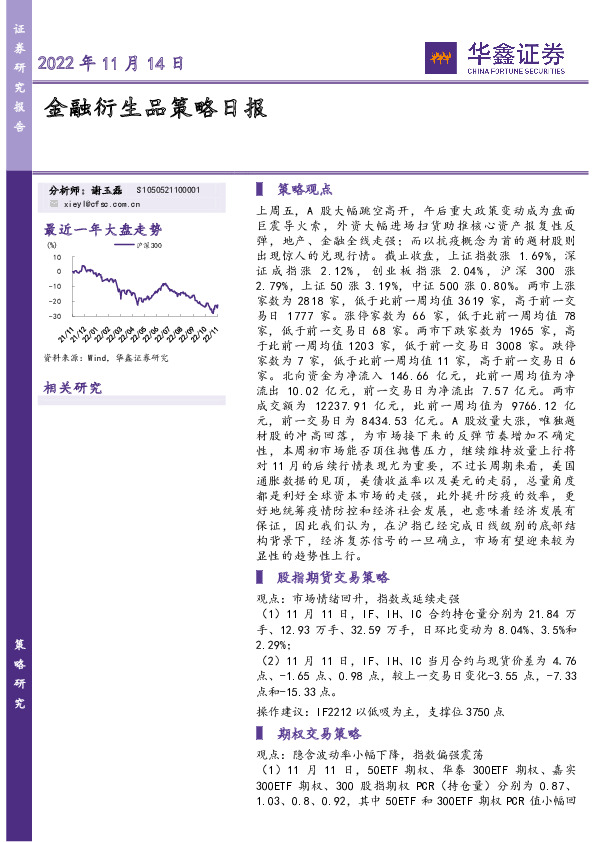 金融衍生品策略日报