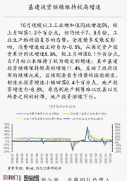国元总量每日一图：基建投资继续维持较高增速