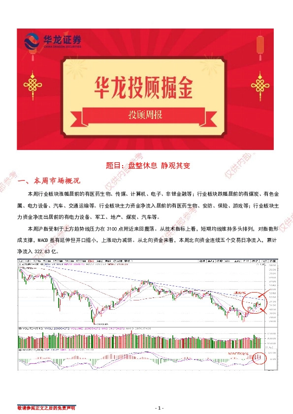 华龙投顾周刊：盘整休息 静观其变