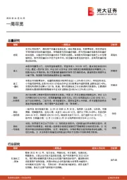 一周尽览