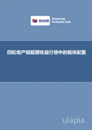 四轮地产链超额收益行情中的板块配置