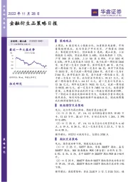 金融衍生品策略日报