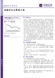 金融衍生品策略日报