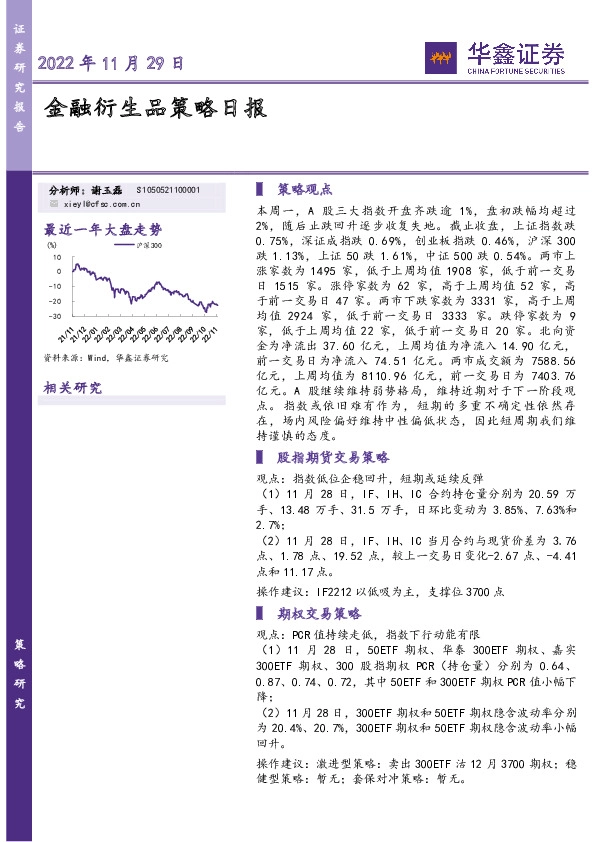 金融衍生品策略日报