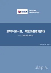 行业配置主线探讨：熊转牛第一波，关注估值修复弹性