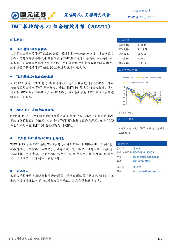 TMT板块精选20组合绩效月报