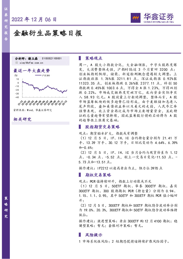 金融衍生品策略日报