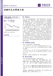 金融衍生品策略日报