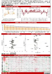 【山证策略】一图观外资