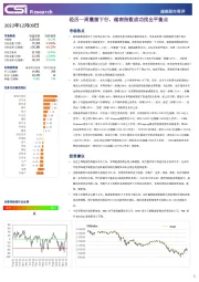 越南股市周评