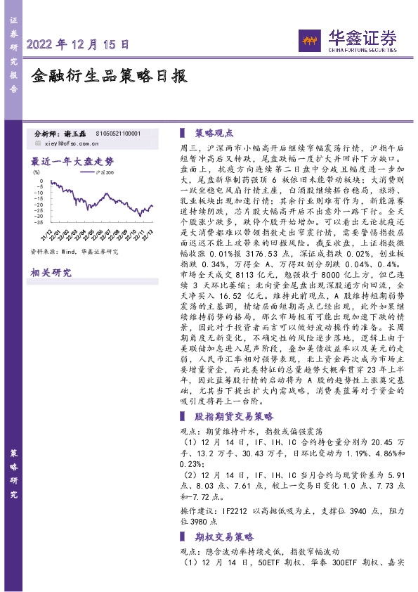 金融衍生品策略日报