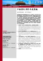 中银量化2023年度策略：复苏新征程，长牛新起点