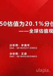 全球估值观察系列三十三：上证50估值为20.1%分位数