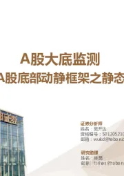 A股底部动静框架之静态指标：A股大底监测