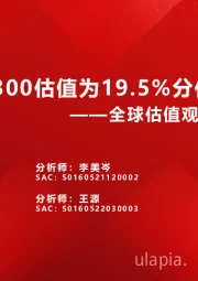 全球估值观察系列三十四：沪深300估值为19.5%分位数