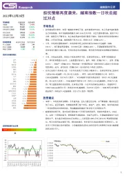 越南股市日评