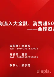 全球资金观察系列三十九：北向流入大金融、消费超50亿