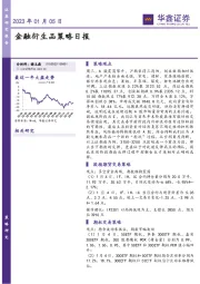 金融衍生品策略日报